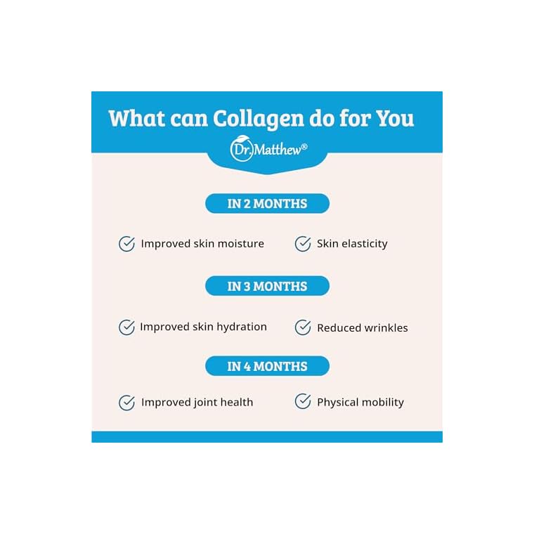 Dr. Matthew Marine Collagen Peptides Powder from Hydrolyzed Wild Caught Fish Protein - Hair & Beauty Supplements for Women & Men - Image 3