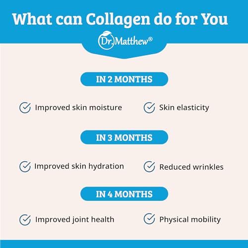 Dr. Matthew Marine Collagen Peptides Powder from Hydrolyzed Wild Caught Fish Protein - Hair & Beauty Supplements for Women & Men - Image 3