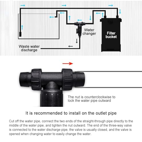 Aquarium Water Change Valve, 3 Way Water Flow Control Valve Pipe Connector 12mm/16mm for Aquariums and Fish Tanks - Image 2