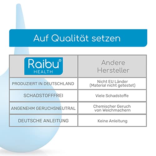 Ohrenschmalz-Entferner RAIBU Ohrenreiniger 200ml