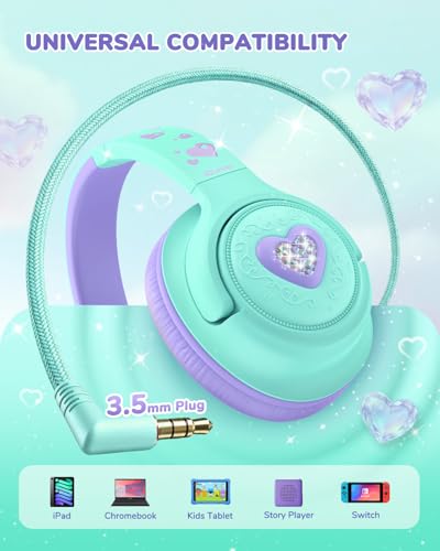 Image of iClever C371 Kids Headphones with Cord for School Boys Girls Travel Gift