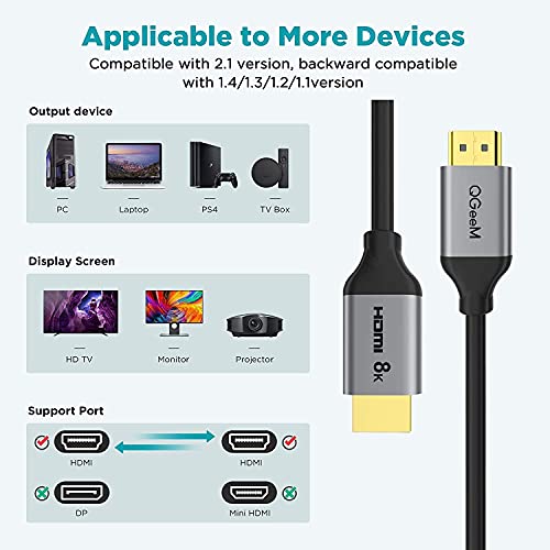 Hdmi Cable 8K 3Ft,Qgeem 48Gbps Ultra High Speed Hdmi Cord,Compatible With Apple Tv,Roku,Samsung Qled,Sony Lg,Nintendo Switch,Playstation,Ps5,Ps4,Xbox One Series X,Hdmi 8K Ultra Hd Cable (3Ft) #TOP3