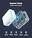 Fast Charger Block, GaN 6 Port USB C Charging Station Hub Cube, 100W Multiport Type C Wall Charger Power Strip Plug with PD 3.0+QC for iPhone 16 15 14 13 12 1 Pro Max XR XS 8 7, Samsung, iPad, Table