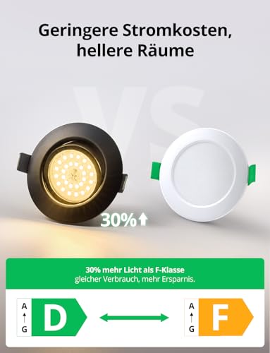 BOJIM Einbaustrahler LED 230V Flach Dimmbar, Schwarz Warmweiß 5.5W 68mm - 80mm Lochmass, Spots Einbauleuchten Schwenkbar für Küche Wohnzimmer Badezimmer, 20er Set
