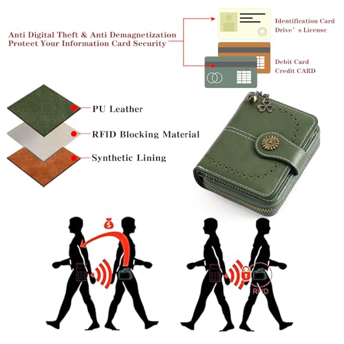 Image of Small Wallet for Women Leather Bifold Compact RFID Blocking with Zipper Coin Pocket