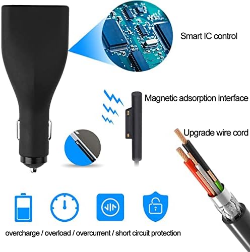 Surface Pro Car Charger, 42W 12V 2.58A Microsoft Surface Laptop Charger, Power Supply for Surface Pro 7/ Pro 6/ Pro 5/ Pro 4/ Pro 3 Surface Go Surface Book with 5V 2.1A USB Charging Port (4.9Ft Cord)