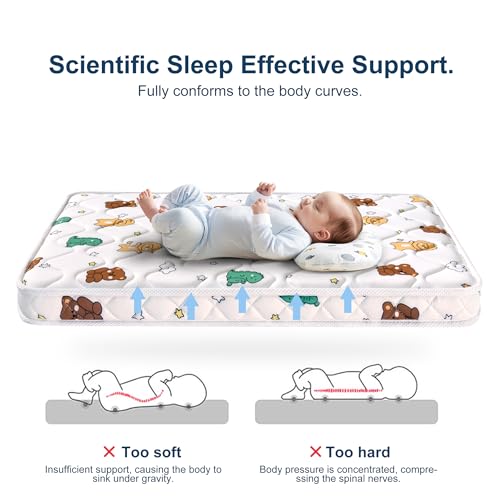 Image of Mini Crib Mattress 38 inch x 24 inch x 4 inch- Firm Support and Comfort Premium Foam,Noiseless and Odorless,Hypoallergenic Mini Crib Mattress,Fits Mini and Portable Cribs,Dual Sided with Soft Breathable Fabric