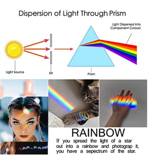 4 Stück K9 Optisches Kristall-Fotografie-Prismen-Set mit 50 mm Kristallwürfel, 50 mm Glas-Dreiecksprisma, 55 mm Kristallkugel, 60 mm optische Pyramide für Physik-Unterricht, Spiele und Fotografie