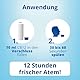 CB12 Mundwasser – Bekämpft die Ursache von Mundgeruch – wissenschaftlich nachgewiesener 12-Stunden-Effekt, Minz – 500 ml