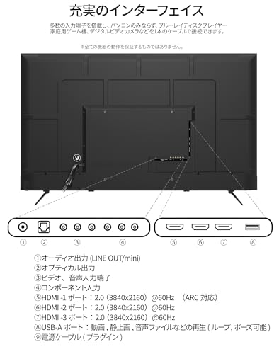 JAPANNEXT 65インチ 4K UHDモニター JN-V65UHD-U
