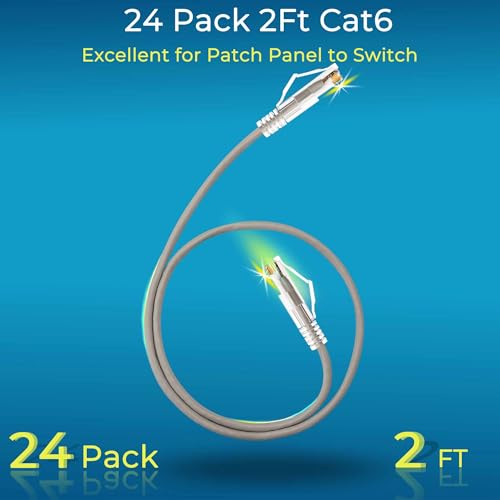 Image of Rapink Patch Cables Cat6 / Cat6a 3ft (24 Pack) Slim, Cat6a Ethernet Patch Cable 30G Support, Snagless Cat 6 Patch Cable for Patch Panel to Switch, Flexiable Cat6 Ethernet Cable Grey