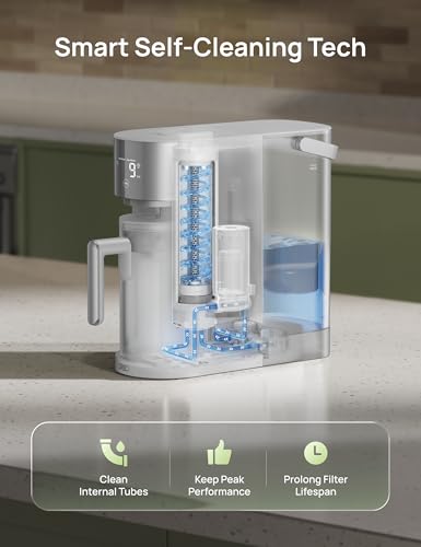 Dreo Reverse Osmosis Water Filter thumbnail 7
