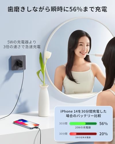 【2個セット】type-c Android 充電器 25W PD 急速充電 PSE認証済み アイフォン USB-C タイプC ケーブル 2M付き for Samsung Galaxy S25/S24/S23/S22/Note 20、for iPhone 15/16/17 Pro Max/Plus、Android スマートフォン