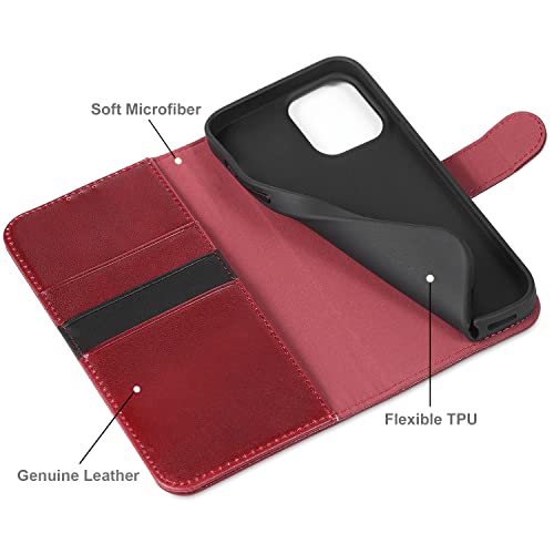 LENSUN Wallet Case for iPhone 13 Pro - Image 4