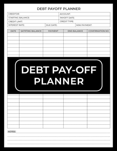 Debt Payoff Planner: Track Credit, Payments & Interest to Eliminate Debt Faster | Organized Log book for Managing Balances, Due Dates, Minimum Payments & Confirmation Numbers