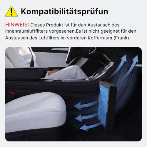 CYBERBEANS 2 Stück Luftfilter für Tesla Model 3 Model Y Innenraumfilter