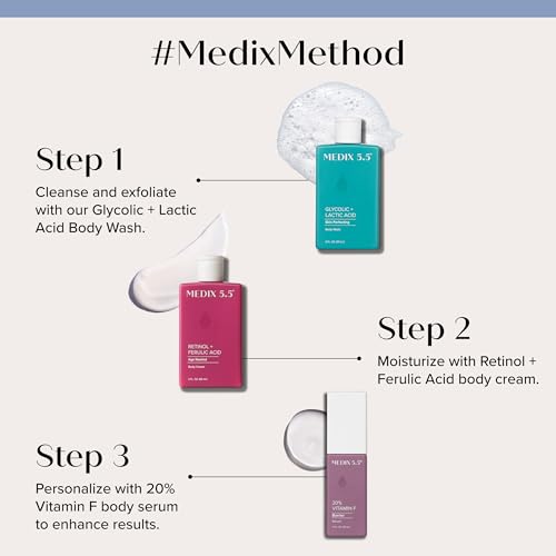 Image of Medix 5.5 Glycolic Acid + Lactic Acid Exfoliating Body Wash Gel, KP Bump Eraser, AHA Exfoliant Skin Care Body Cleanser, Keratosis Pilaris & Acne, Foaming Face Wash, 3 Fl Oz Travel Size, 3-Pack