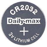 Made To Withstand Even The Toughest Jobs Designed With The User In Mind Fit To Match The Needs In The Shop, At Home Or In The Field Proven And Tested For Durability And Function In Real-World Conditions Crafted With The User In Mind Using The High-Qu...
