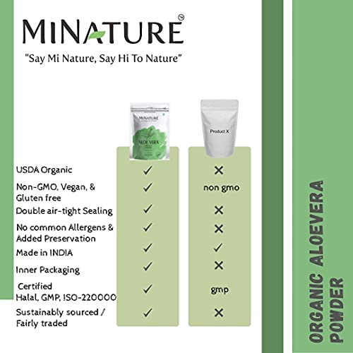 100% Organic Aloe Vera Powder Usda Certified By Mi Nature - 8 Oz / 227 G / 1/2 Lb | Aloe Barbadensis | Vegan | Non Gmo #TOP3