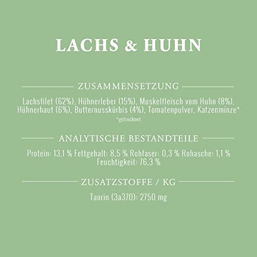 TERRA FELIS Lachs & Huhn, Multi-Protein Nassfutter, 12x80g I Premium Katzennahrung in 100% Lebensmittelqualität Aller Rohstoffe I 90% Fisch- & Fleischanteil, getreidefrei I Alleinfuttermittel