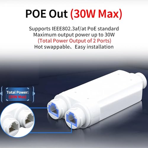 Répéteur POE 48V étanche IP66 switch prolongateur Ethernet