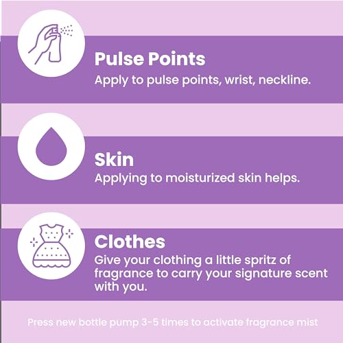 So…? Three for Me Womens Eau de Toilette Perfume Gift Set, Travel Size Perfume for Women (3x15ml) - Image 6