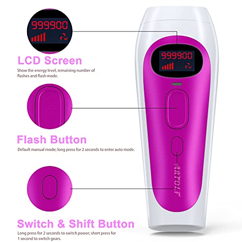 IPL Laser Hair Removal Device for Women and Men, 999,900 Flashes At-Home Permanent Painless Hair Remover for Facial Whole Body - Thumbnail 5