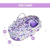 Product Photo 4