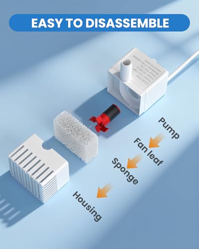 Fuente para agua de gato con bomba de repuesto miniatura 7