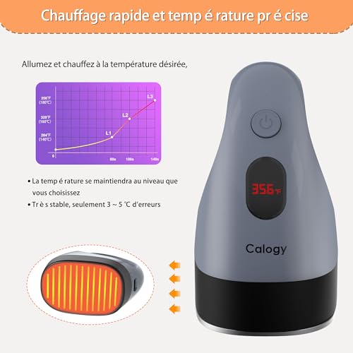 Calogy Mini Presse à Chaud, Machine Impression Textile Petit, Portable Mini Fer avec Affichage LED, 3 Niveaux Contrôle de la Température, Base Sécurité Isolée pour Tee Shirt, Casquett（Gris Argenté) – vue 4