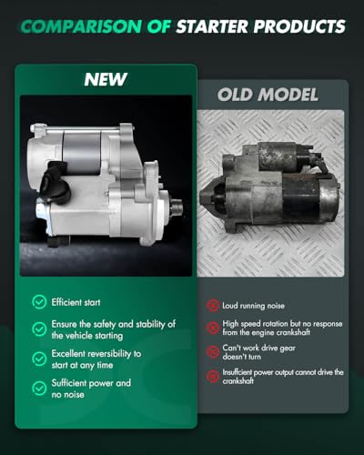 Image of SCITOO Starter Motor fit for Toyota for 4Runner 1984-1993,for Toyota for Celica 1981-1985,for Toyota for Corona 1981-1982,for Toyota for Pickup 1981-1993 Replacement Starter 028000-5900