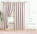 Treatmentex Pink Half-Blackout Curtains 54