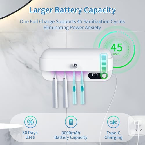 Smart UV Toothbrush Sanitizer Holder