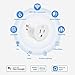Eightree Smart Plug 5GHz & 2.4GHz, Smart Outlet WiFi Socket with APP Remote Control, Compatible with Alexa & Google Home, 4 Packs