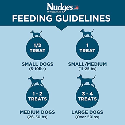 Nudges Natural Dog Treats Simply Sliced Made with Chicken Breast, 12 oz - Image 6