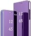 Produktbild Hülle für Samsung Galaxy S20 FE 5G/S20 Lite Spiegel Handyhülle, Samsung Galaxy S20 FE Flip Schutzhülle Clear View Ledertasche Handy Mirror Standfunktion Tasche 360 Grad Stoßfest Case Cover, Lila