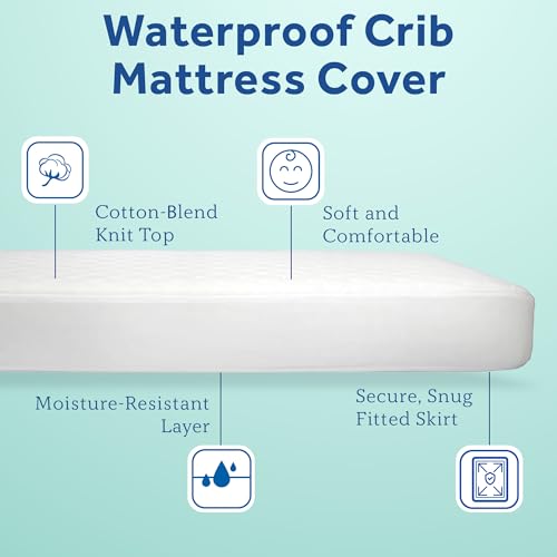 Image of Sealy Baby Crib Mattress Protector - Stain Protection Waterproof Pad, Noiseless Fitted Sheet Cover with Quilted Cotton-Blend Top for Comfort - Machine Washable and Easy Clean, 52x28