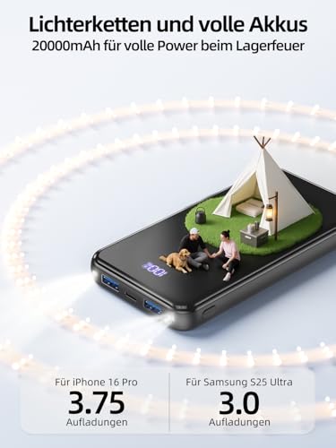 Power Bank,20000mAh Powerbank Schnellladefunktion 22,5W USB-C PD3.0 & QC4.0 Tragbarer Externer HandyAkkus mit LED Display/Taschenlampe，Kompatibel mit iPhone 16 Pro Max 15 14 13 Samsung Galaxy S25 Edge