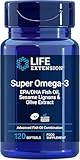 Life Extension
