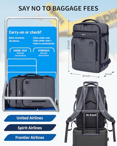 Image of ECOHUB Travel Backpack Airline Approved Under Seat Personal Item Bag | Carry on Backpack Water Resistant Fit 15.6 inch Laptop AirTag Pocket, Lightweight Casual Daypack for Women Men with USB Port