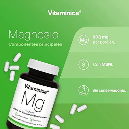 Vitamínicos, Imagen adicional