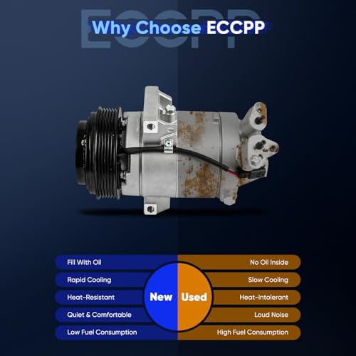 Image of ECCPP AC Compressor for Chevrolet City Express 2.0L 2015-2018 for Nissan NV200 2.0L 2013-2021 Air Conditioning Compressor