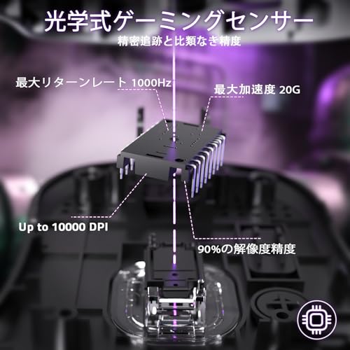 ZIYOU LANG T700 超軽量 ゲーミングマウス の商品画像 2