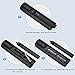 Angrox Universal Remote Control for Samsung-TV-Remote All Samsung LCD LED HDTV 3D Smart TVs Models