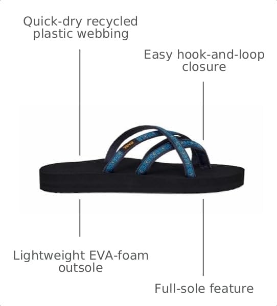Image of Teva Women's Olowahu Flip-Flop