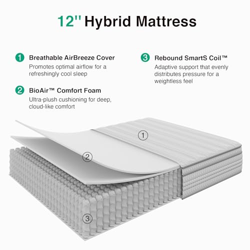 Novilla Full Mattress 12-inch thumbnail 8