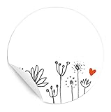 DAS IST DAS GUTE DARAN: Die Einsatzmöglichkeiten für unsere Freitext Sticker sind unbegrenzt, denn du kannst sie selbst beschriften! Druck: hochwertige Pigmenttinte