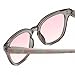 Calabria R860 FL-41 Reading Glasses +1.00 Grey Crystal Blue Pink Fluorescent Light Sensitivity Eyeglass Photophobia Readers