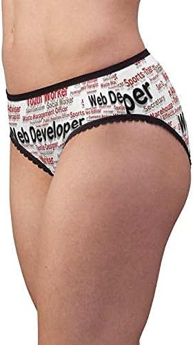 Web Developer Panties, Web Developer Underwear, Briefs, Cotton Briefs, Funny Underwear, Panties For Women