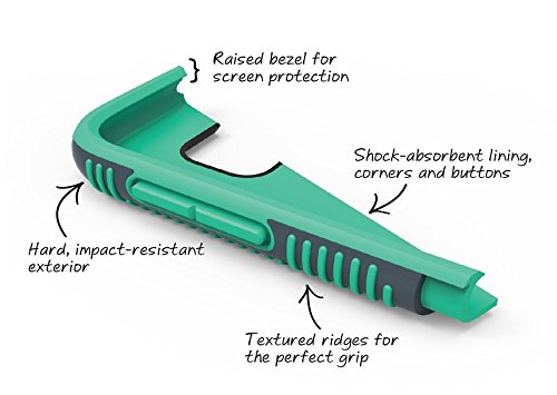 Speck Products Candyshell Case For Iphone 5C, Cadet Blue/Caribbean Blue #TOP2